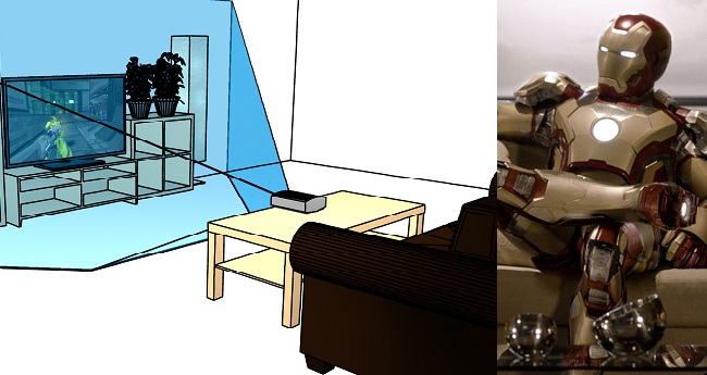 #htmlcaption_42264 Gaming on the Rocks Episode 25 — Iron Man 3, IllumiRoom and the Uncanny Valley in Video Games