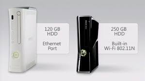 4gb Xbox 360. The redesigned Xbox 360 S